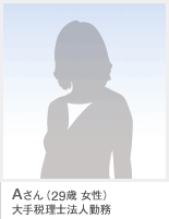 Aさん