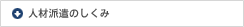 �l�ޔh���̎d�g��