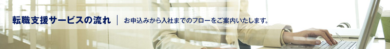転職支援サービスの流れ