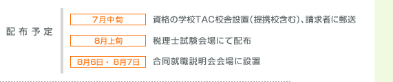 配布予定　7月下旬：資格の学校TAC校舎設置（提携校含む）、請求者に郵送　7月上旬：税理士試験会場にて配布　8月6日、8月7日：合同就職説明会会場に設置