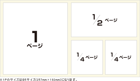 フォーマットイメージ画像