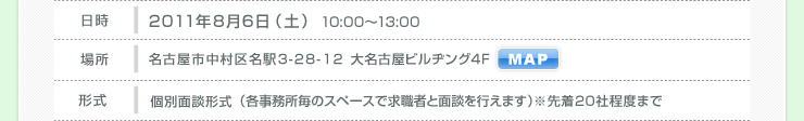 名古屋 2010年8月6日（土）10:00～13:00 場所 名古屋市中村区名駅3-28-12 大名古屋ビルヂング４F 形式 個別面談形式 （各事務所毎のスペースで求職者と面談を行えます） ※先着20社程度まで