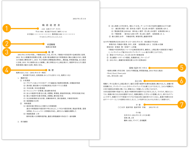 応募書類の書き方【職務経歴書編】｜会計士・税理士専門の転職サポート