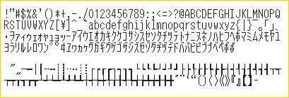図：機種依存文字（2バイト半角文字・罫線(PC-9801/9821固有)）