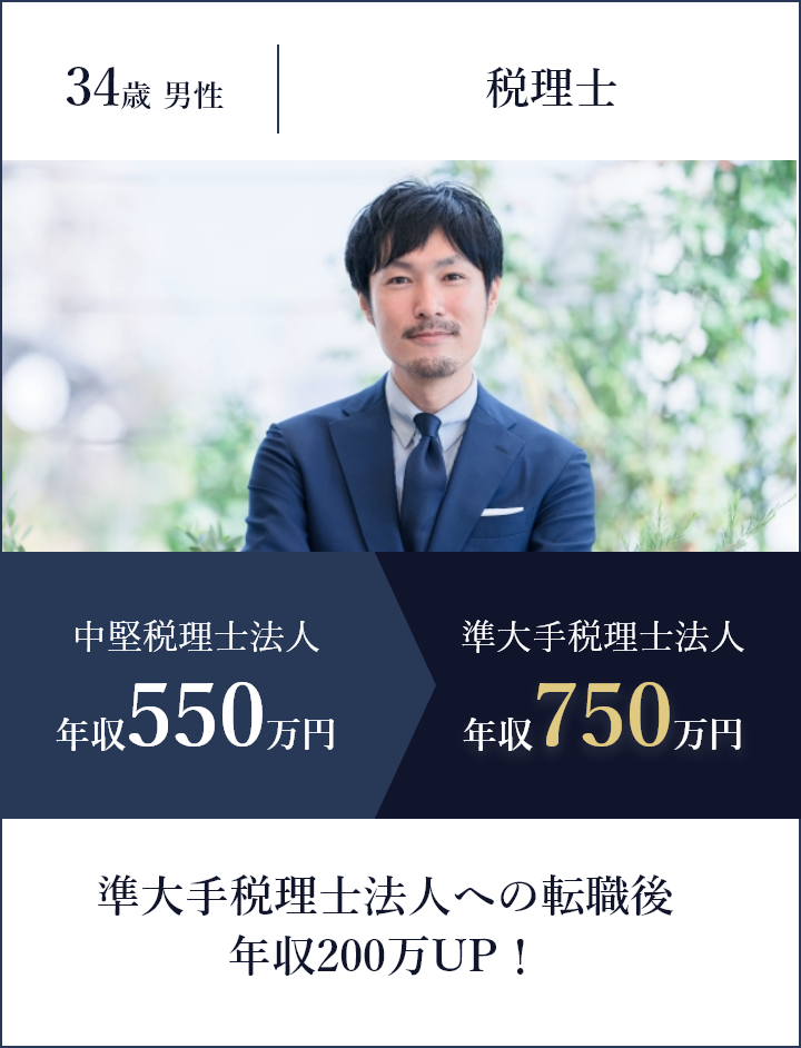 準大手税理士法人への転職後、年収200万UP！