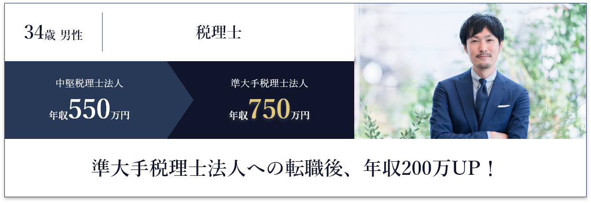 準大手税理士法人への転職後、年収200万UP！